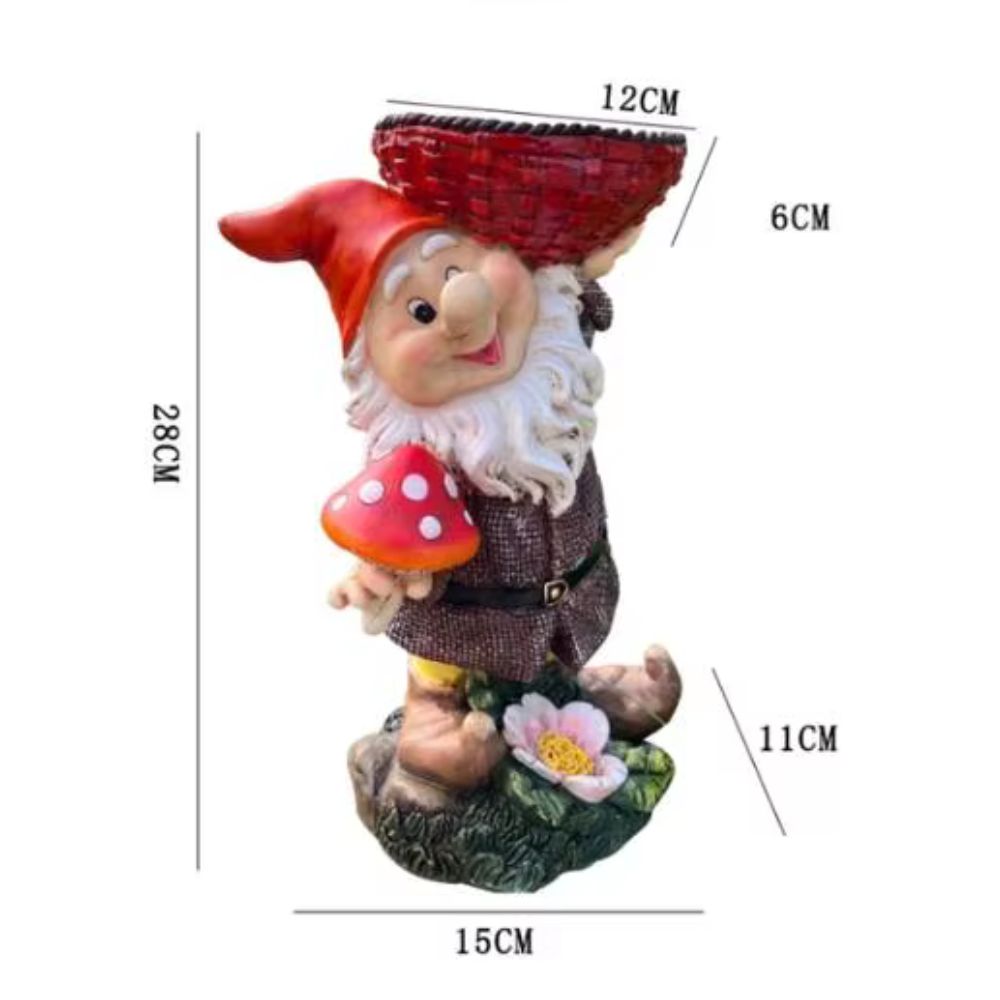 Mesures du nain de jardin géant